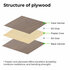 3mm Cherry Wood Plywood 30x30cm (6x) - xTool_6